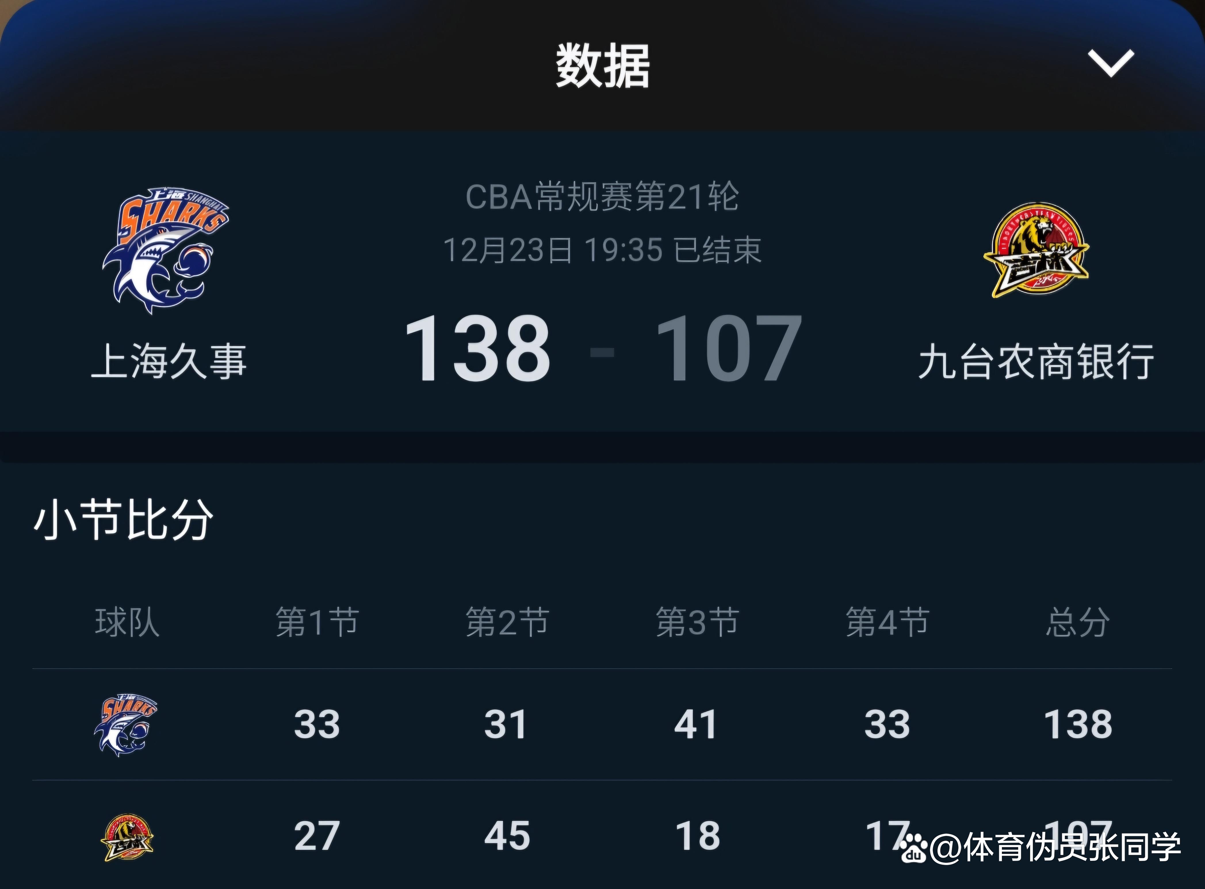 星空体育登录入口-上海男篮击败浙江男篮，继续高歌猛进的简单介绍