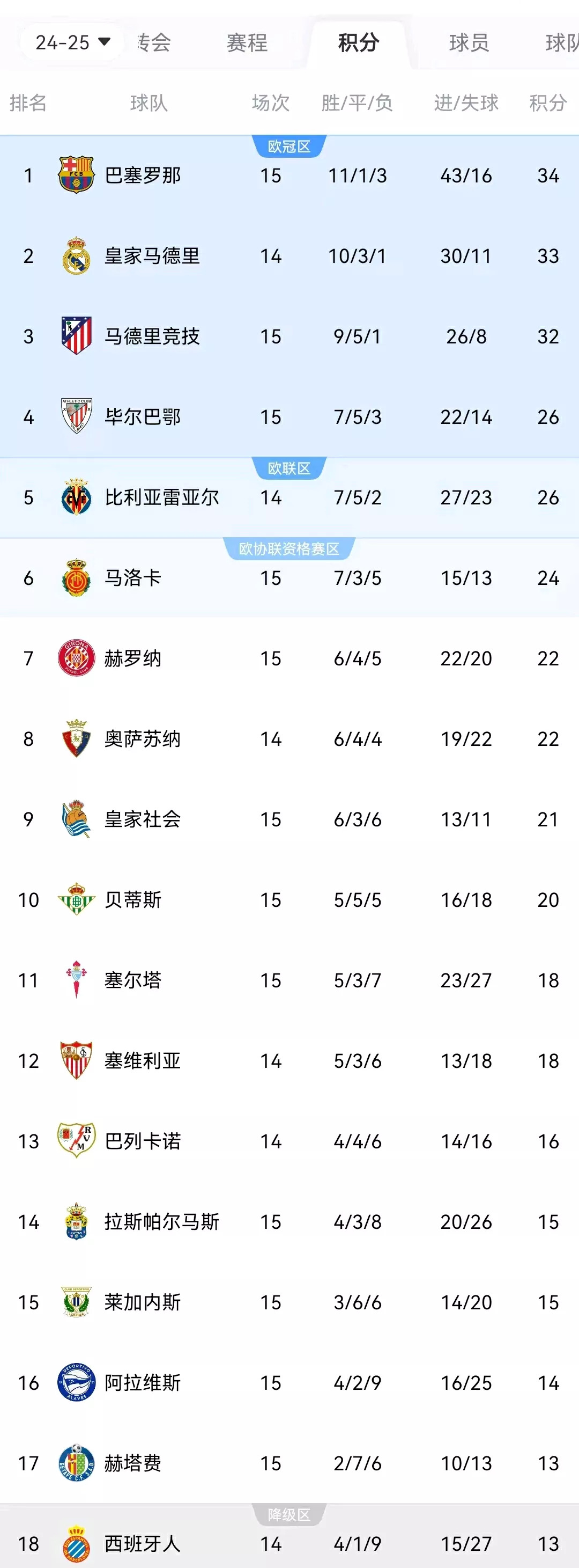 星空体育电脑版-马赛连续五轮不败，积分榜排名逐步上升