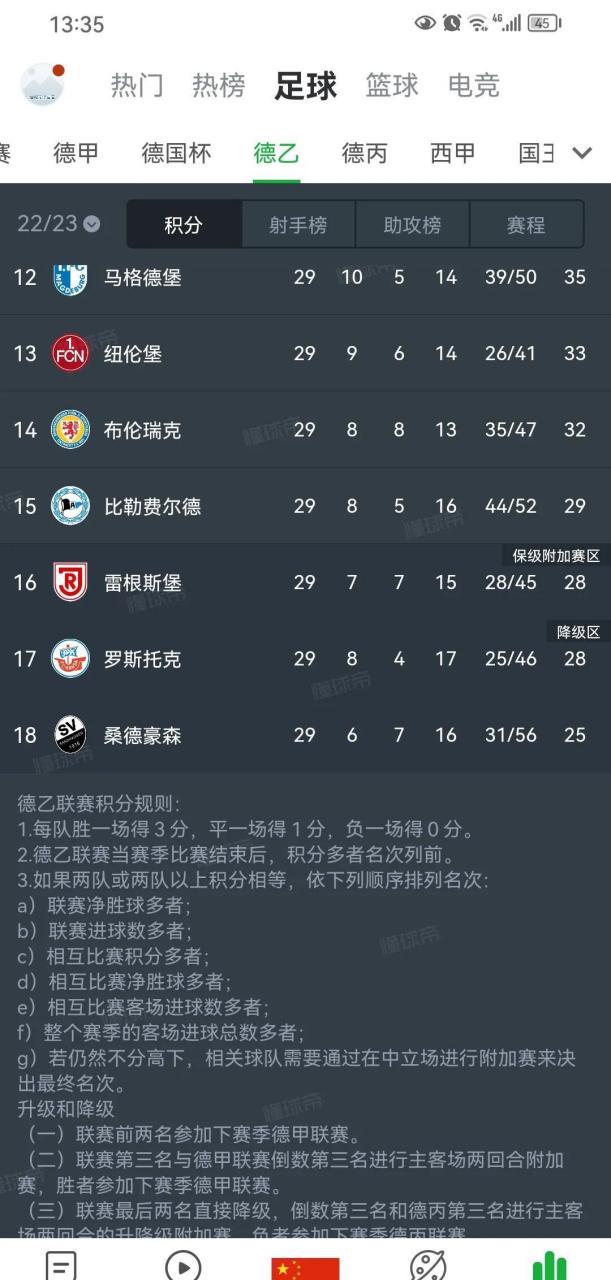 马赛连续五轮不败，积分榜排名逐步上升